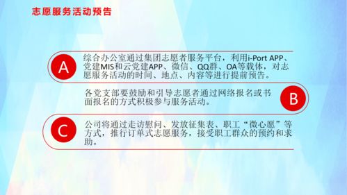 一图读懂 公司关于进一步深化以党员为骨干的志愿者服务活动的实施办法