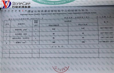 国家质检中心出具的石材加硬技术 质检报告